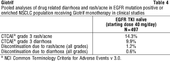 GIOTRI04.gif