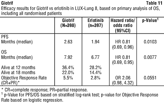GIOTRI11.gif