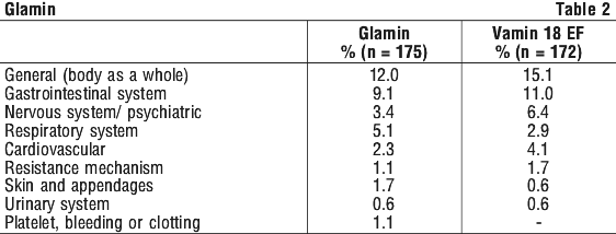 GLAMIN02.gif