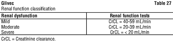 GLIVEC27.gif