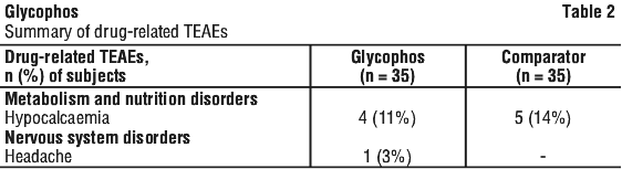 GLYCOP02.gif