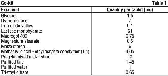 GOKITP01.gif