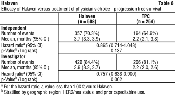 HALAVN08.gif