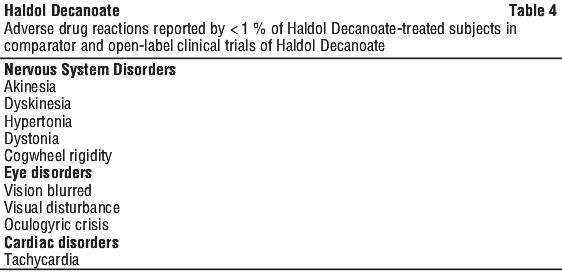 HALDOL04.gif