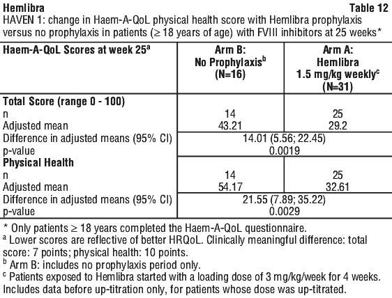 HEMLIB12.gif