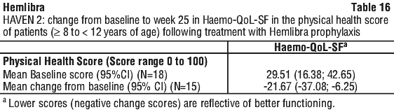 HEMLIB16.gif