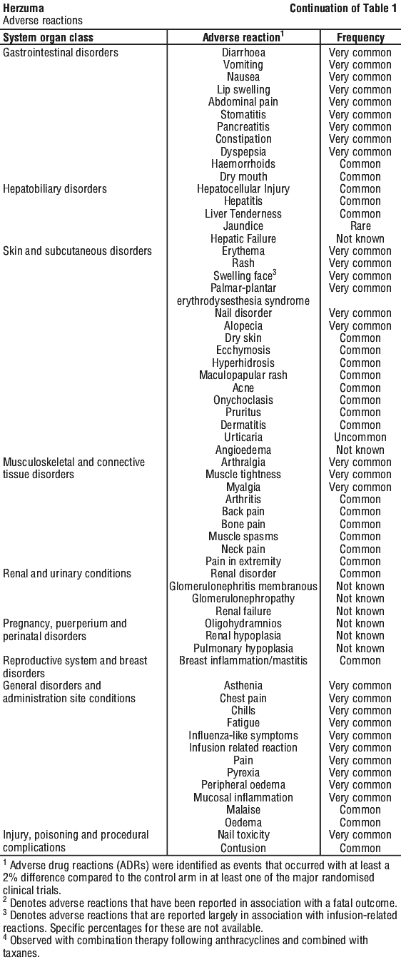 HRZUMAB1.gif