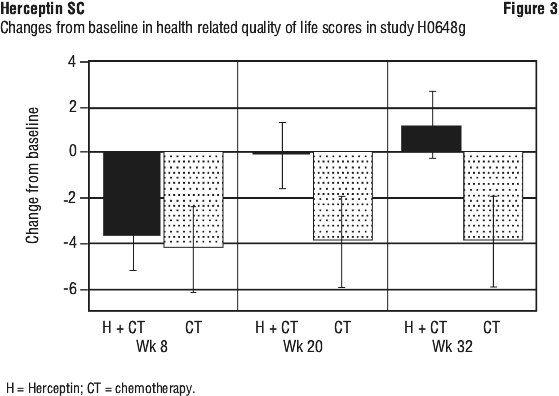 HSCFIG03.gif