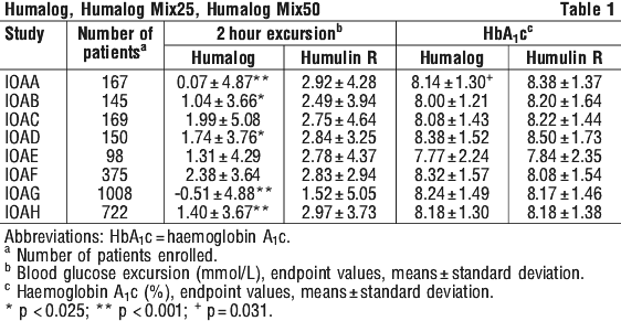 HUMALO01.gif