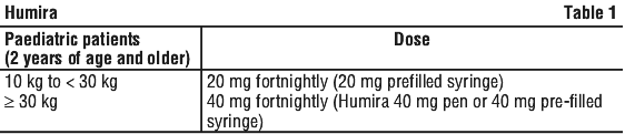 HUMIRA01.gif