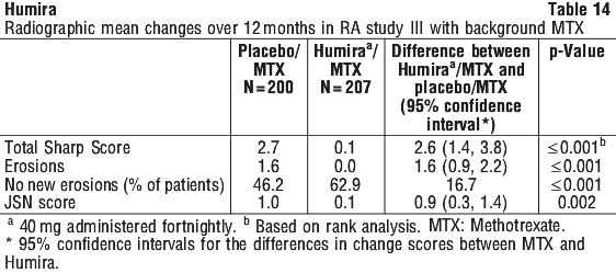 HUMIRA14.gif