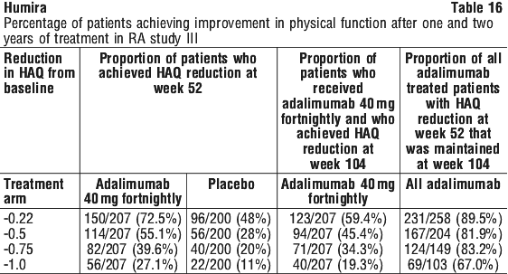 HUMIRA16.gif
