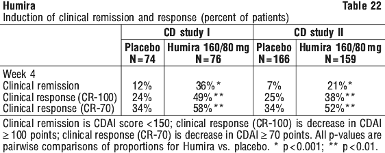 HUMIRA22.gif