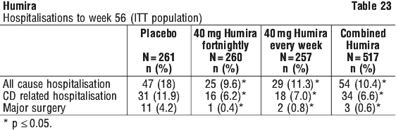 HUMIRA23.gif
