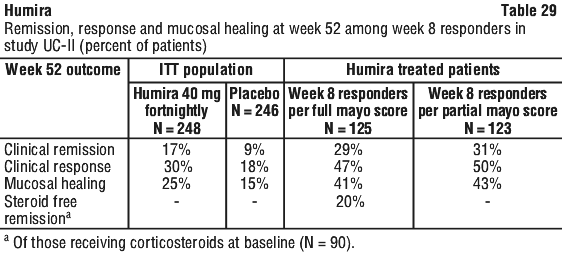 HUMIRA29.gif