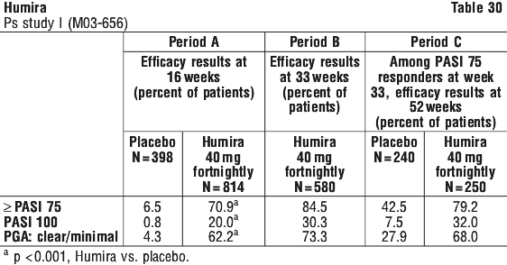 HUMIRA30.gif