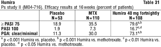HUMIRA31.gif