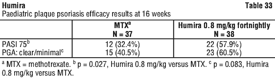 HUMIRA33.gif