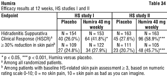 HUMIRA34.gif
