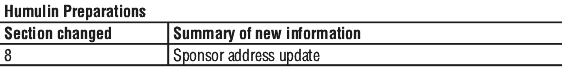 HUMULIST.gif