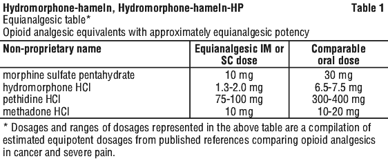 HYDROH01.gif