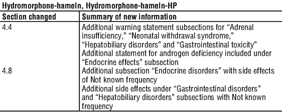 HYDROHST.gif