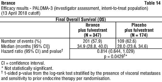 IBRANC14.gif