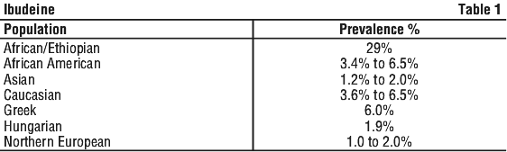 IBUDNE01.gif