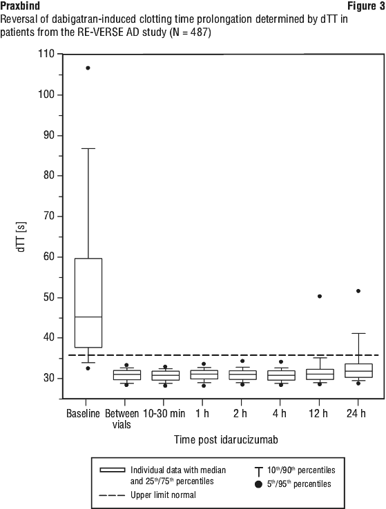 IDAFIG03.gif