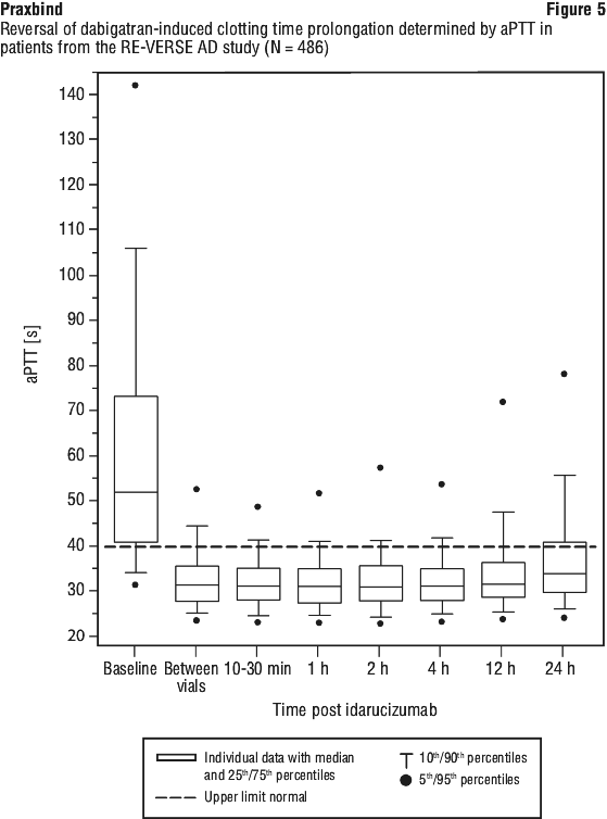 IDAFIG05.gif
