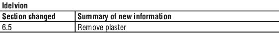 IDELVIST.gif