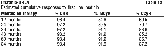 IMADRL12.gif
