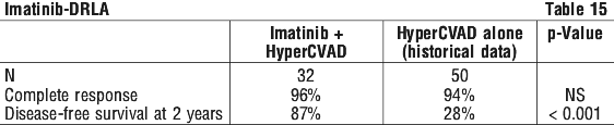 IMADRL15.gif