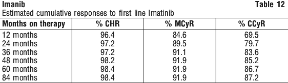 IMANIB12.gif