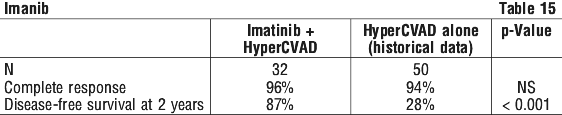 IMANIB15.gif