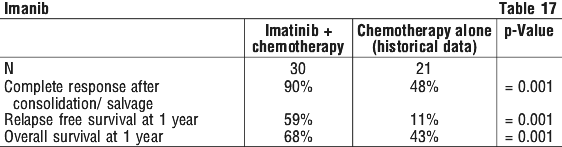 IMANIB17.gif