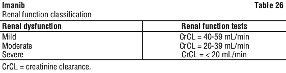 IMANIB26.gif