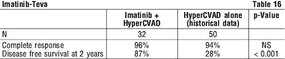 IMATEV16.gif