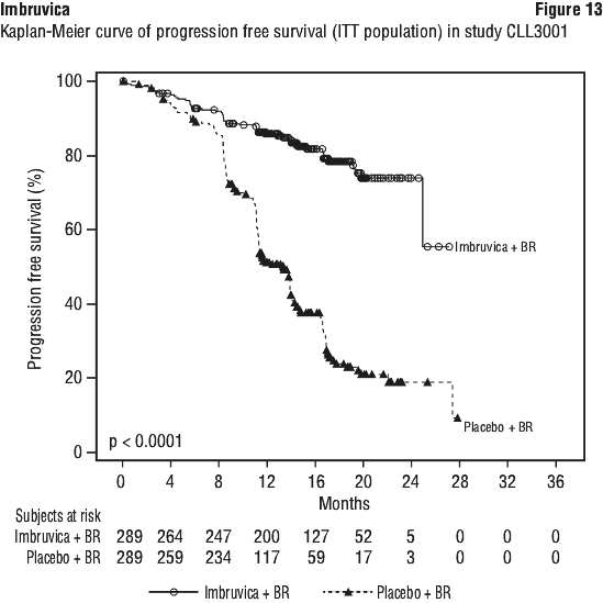 IMBFIG13.gif