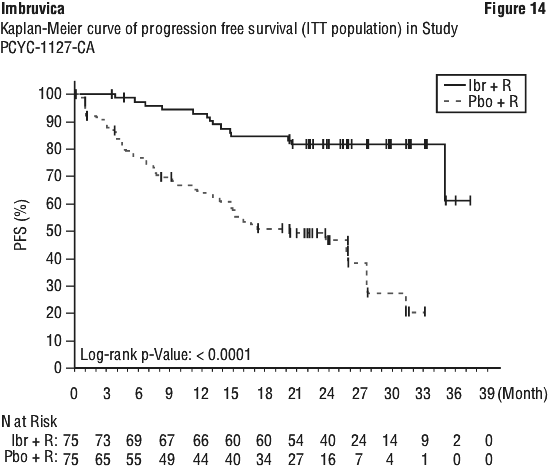 IMBFIG14.gif