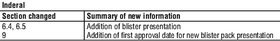 INDERAST.gif