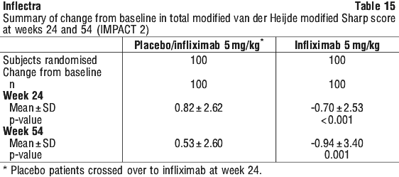 INFLEC15.gif