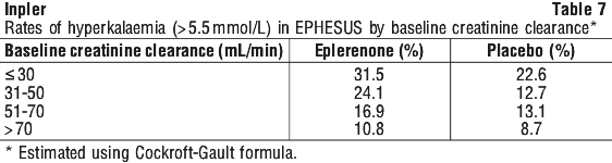 INPLER07.gif