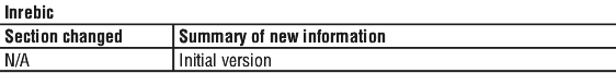 INREBIST.gif