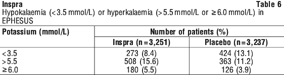 INSPRA06.gif