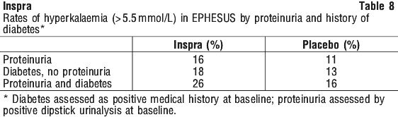 INSPRA08.gif