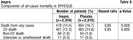 INSPRA09.gif
