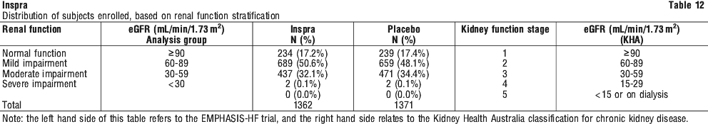 INSPRA12.gif