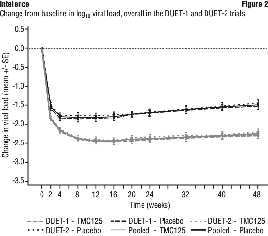 INTEFIG2.gif