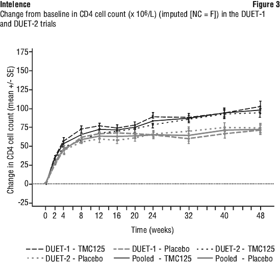 INTEFIG3.gif